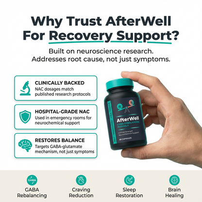 AfterWell - Recovery Support Supplement